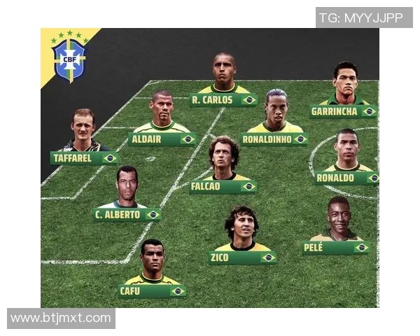 巴西足球历史上最伟大球星的排名与影响力分析 巴西足球历史上最伟大球星的排名与影响力分析