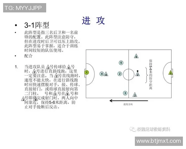 上海足球队区域防守体系解析与战术应用探讨 上海足球队区域防守体系解析与战术应用探讨
